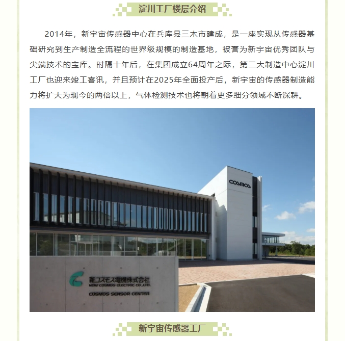 熱烈慶賀新宇宙淀川新工廠開業(yè)！(圖5)